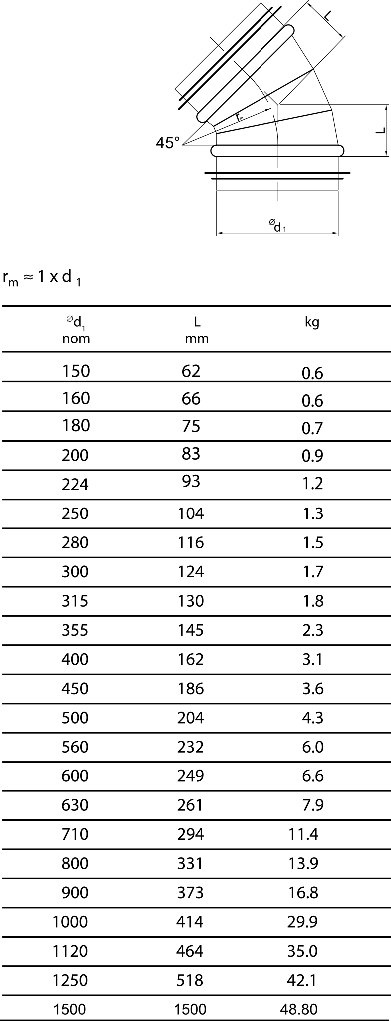 DİRSEK 45º BSL teknik çizim